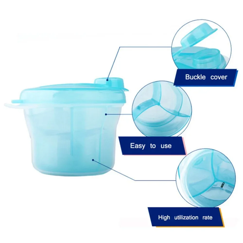 Przenośny dozownik do mleka dl – Baby Nursery Things recenzja i cena